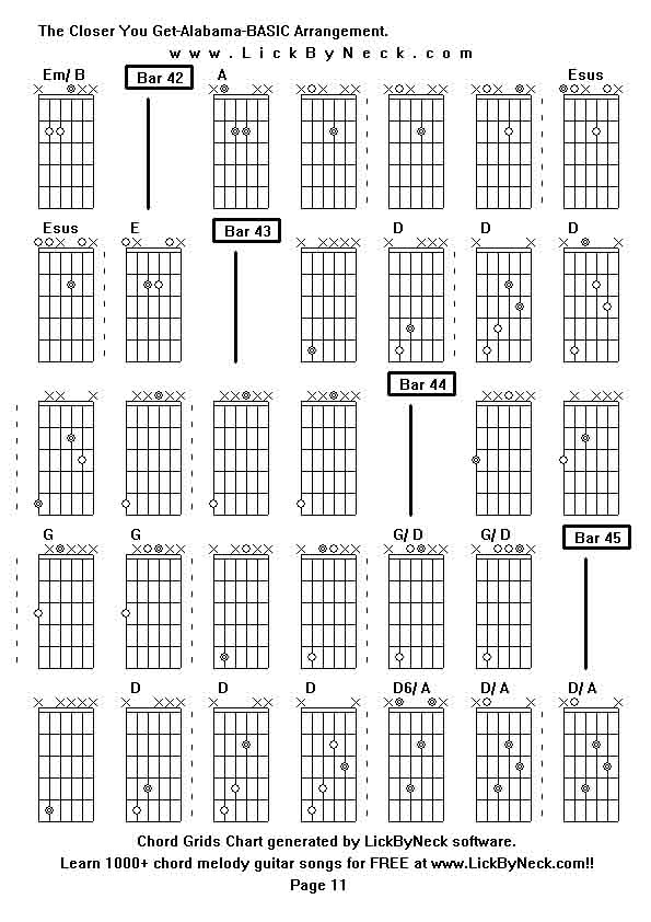 Chord Grids Chart of chord melody fingerstyle guitar song-The Closer You Get-Alabama-BASIC Arrangement,generated by LickByNeck software.